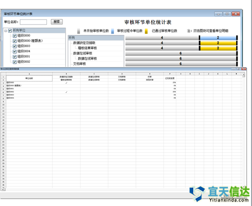 北京軟件開發(fā)公司報(bào)表會審系統(tǒng)_北京軟件開發(fā)公司